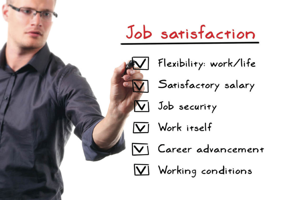 Job satisfaction